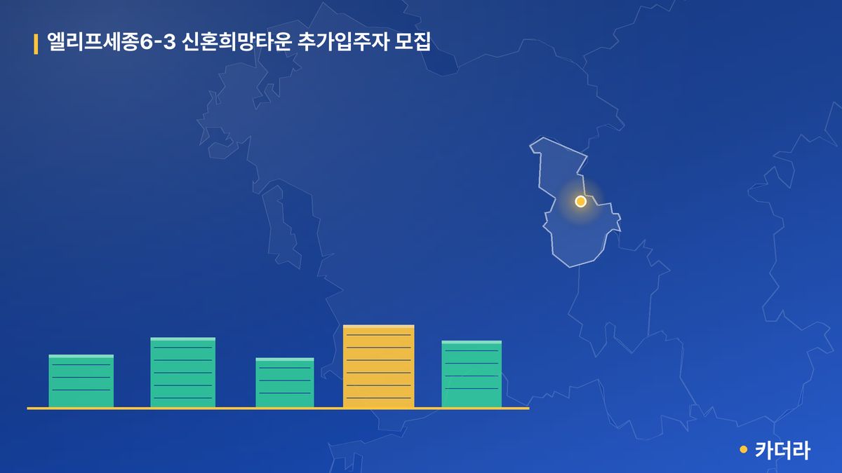 엘리프세종6-3 신혼희망타운 추가입주자 모집 단지 정보 — 세종특별자치시 아파트 분양