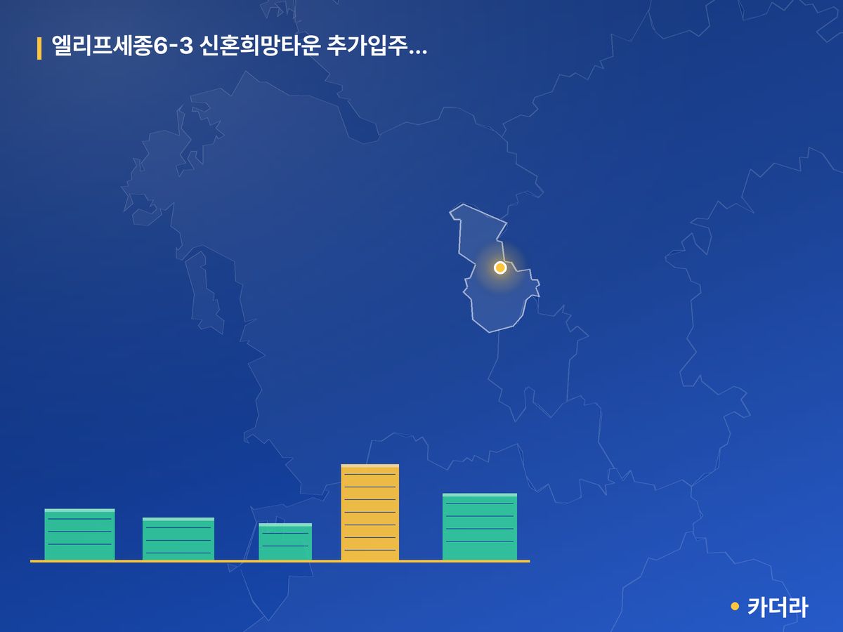 엘리프세종6-3 신혼희망타운 추가입주자 모집 단지 정보 카드