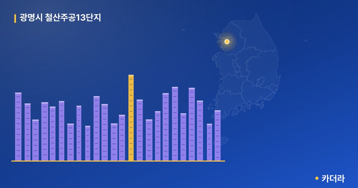 광명시 철산주공13단지 단지 정보 — 광명시 아파트 분양