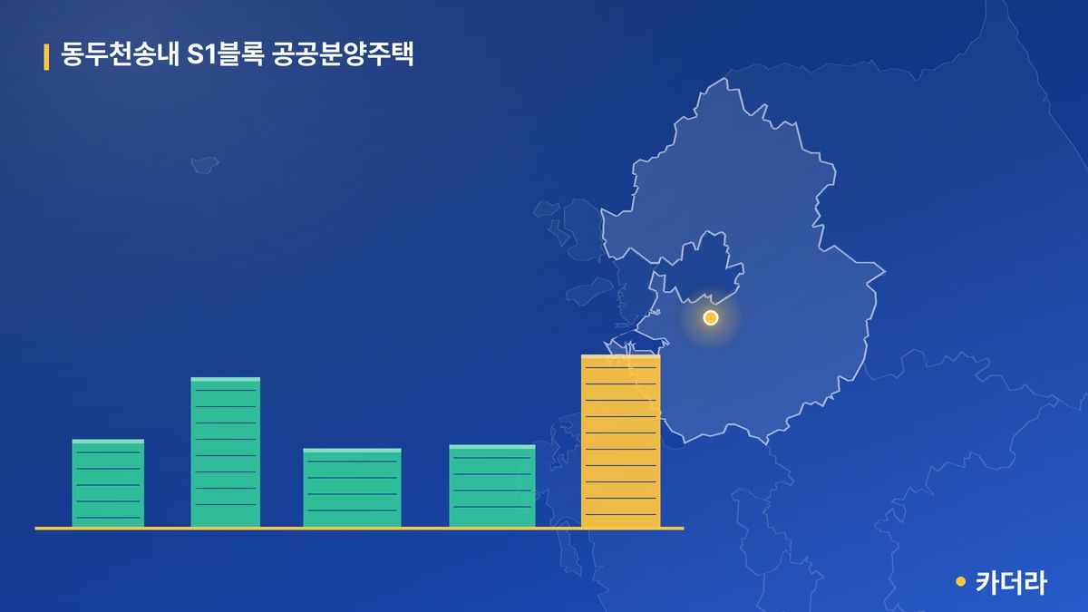 동두천송내 S1블록 공공분양주택 단지 정보 카드