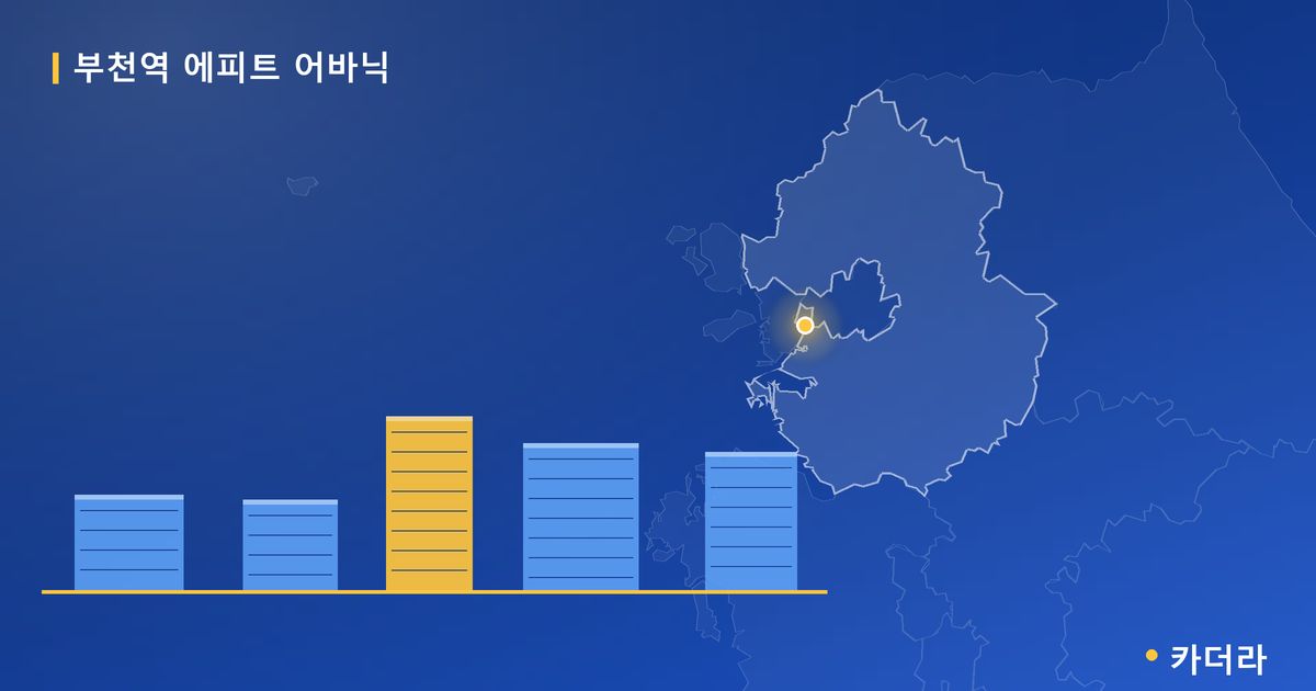 부천역 에피트 어바닉 · 경기 부천시 소재 · 착공 단계 현장 카드