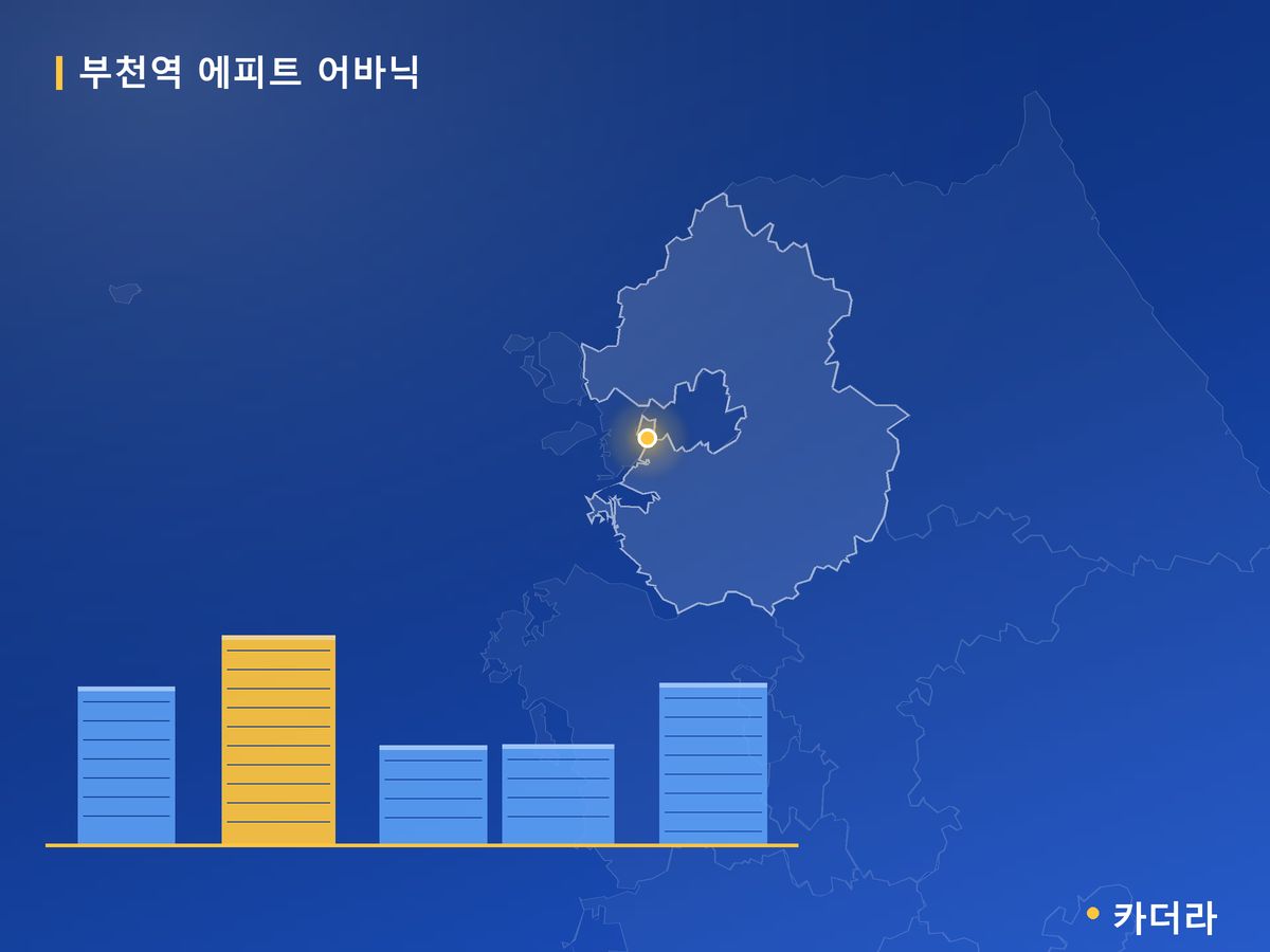 부천역 에피트 어바닉 경기 분양 정보 카드