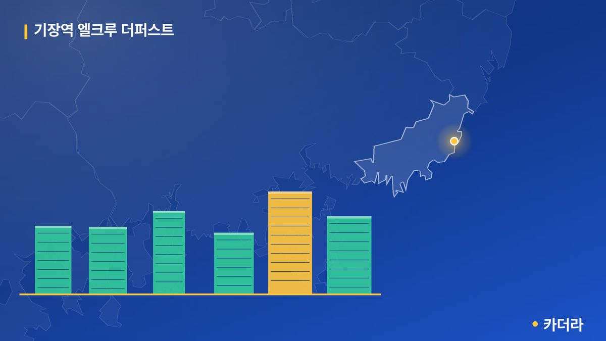 기장역 엘크루 더퍼스트 단지 정보 카드