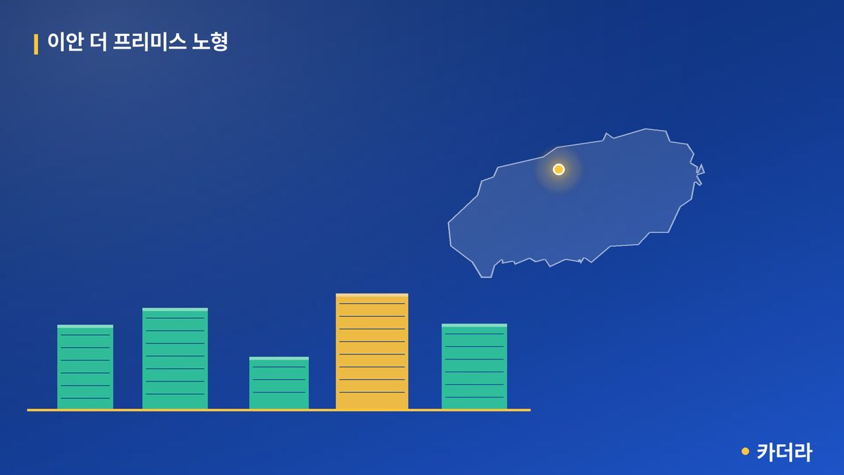 이안 더 프리미스 노형 단지 정보 카드
