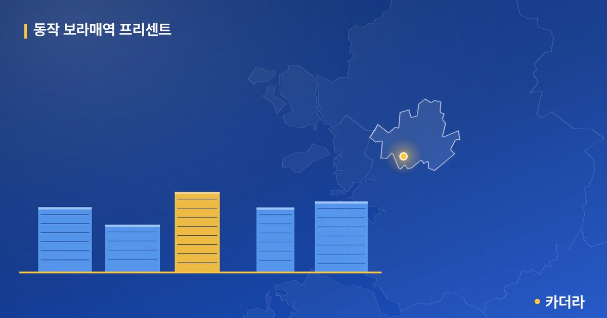동작 보라매역 프리센트 · 서울 동작구 소재 · 입주중 단계 현장 카드