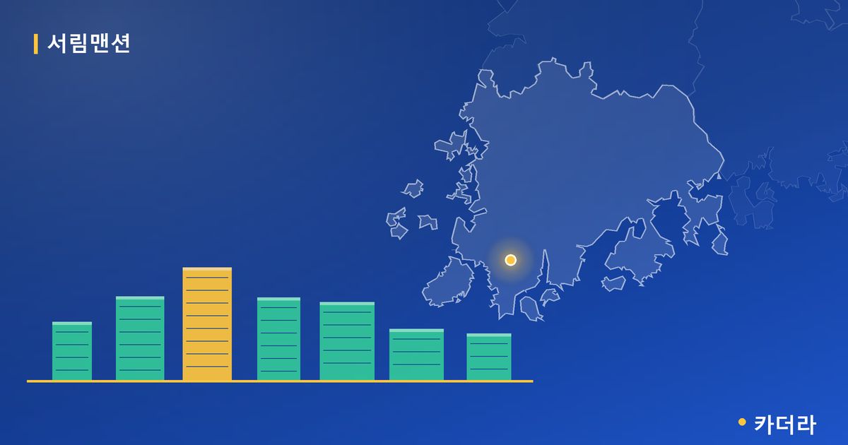 서림맨션 단지 정보 카드