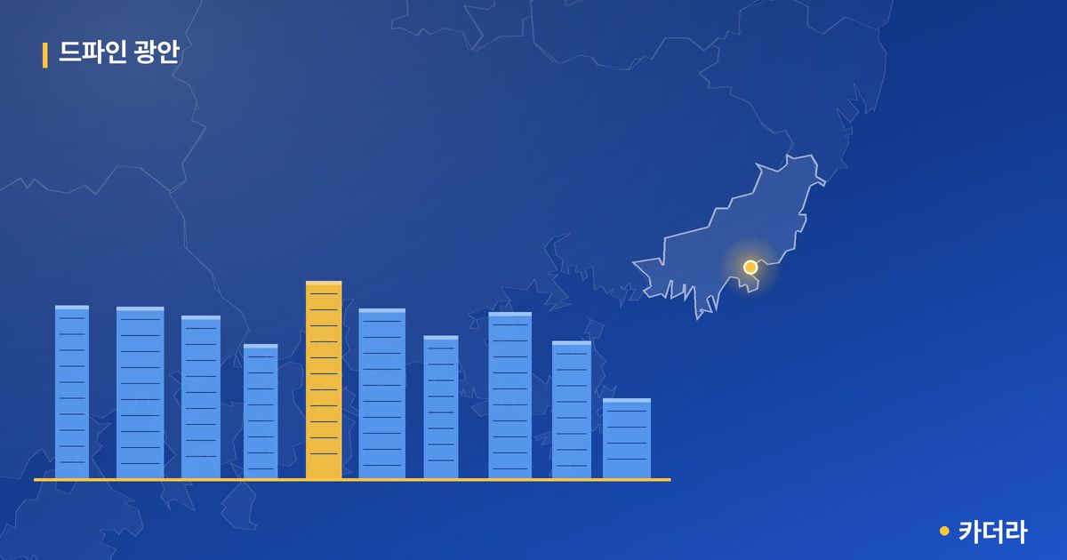 드파인 광안 — 부산 아파트 분양