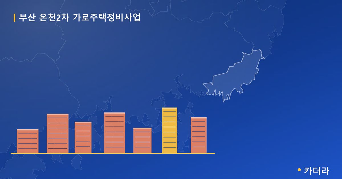 부산 온천2차 가로주택정비사업 · 부산 동래구 소재 · 분양 예고 단계 현장 카드