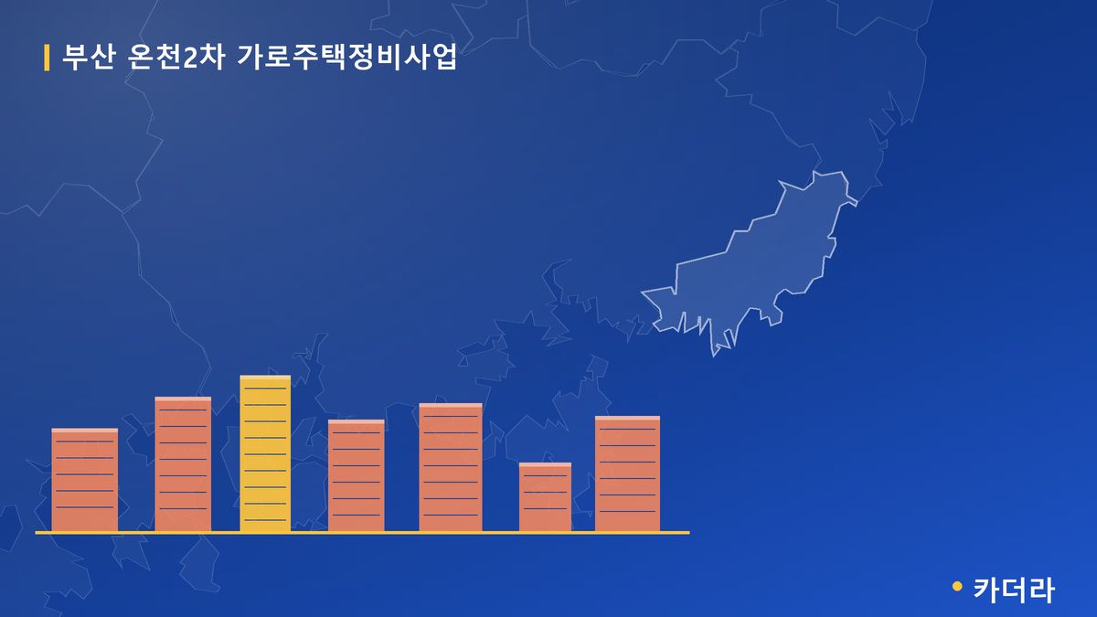 부산 온천2차 가로주택정비사업 단지 정보 카드