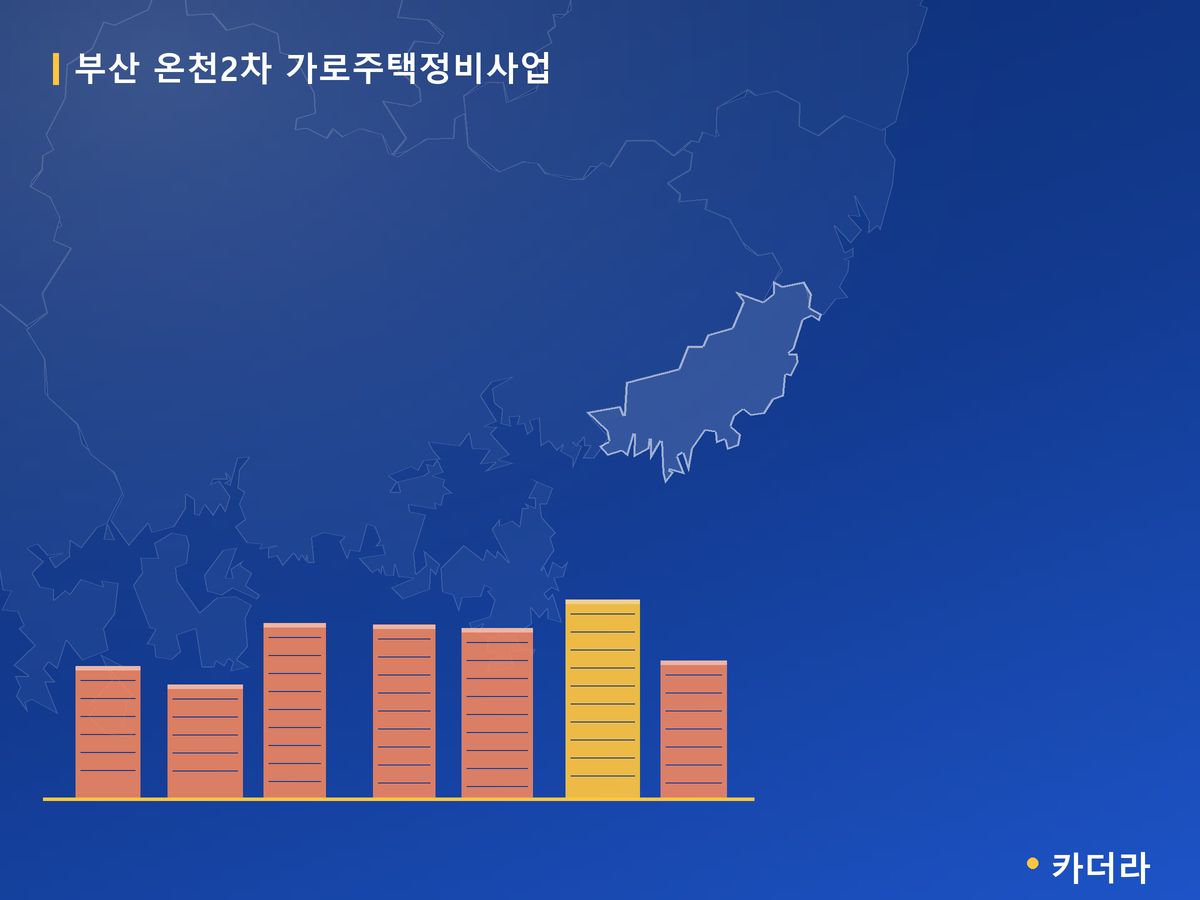 부산 온천2차 가로주택정비사업 부산 분양 정보 카드