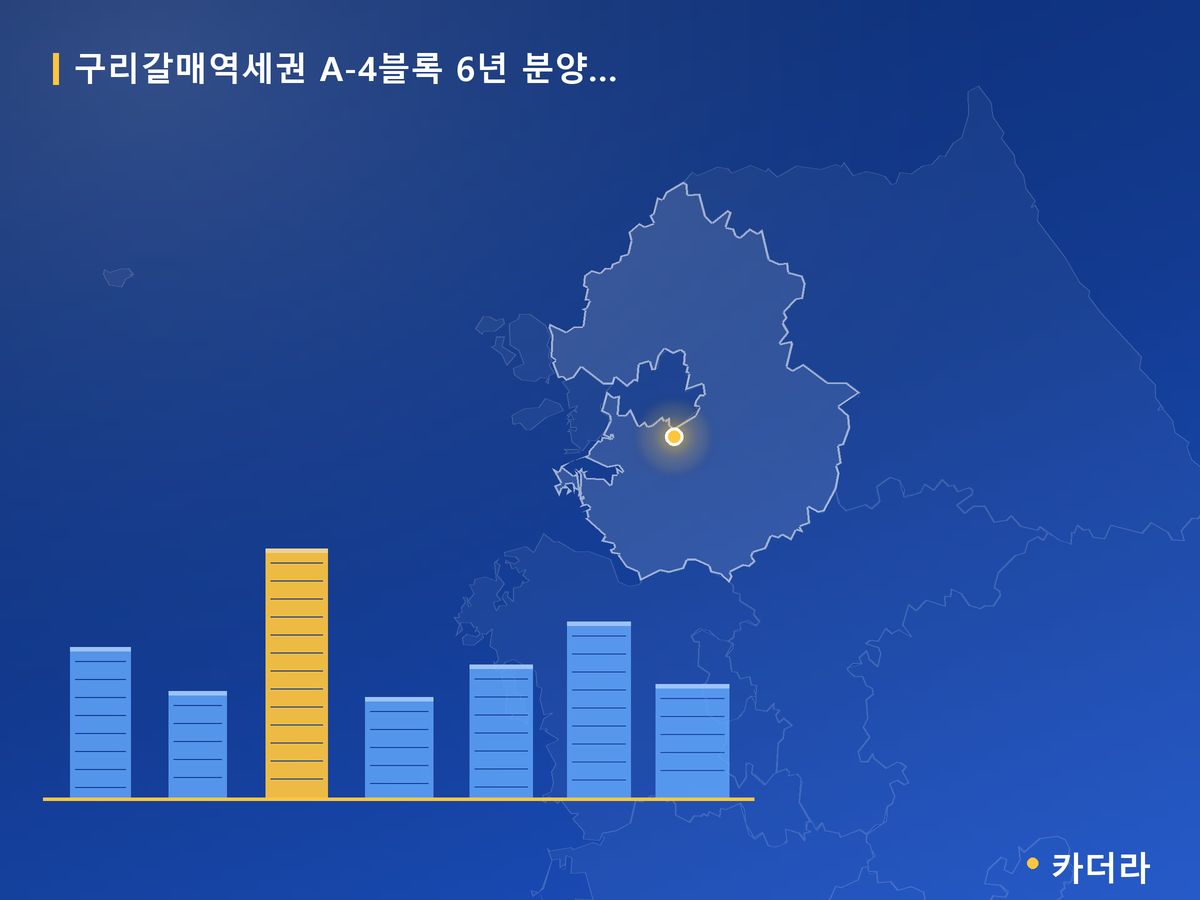 구리갈매역세권 A-4블록 6년 분양전환공공임대주택(본청약) 경기 분양 정보 카드
