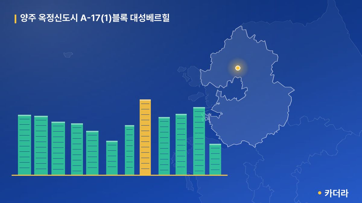 양주 옥정신도시 A-17(1)블록 대성베르힐 단지 정보 카드