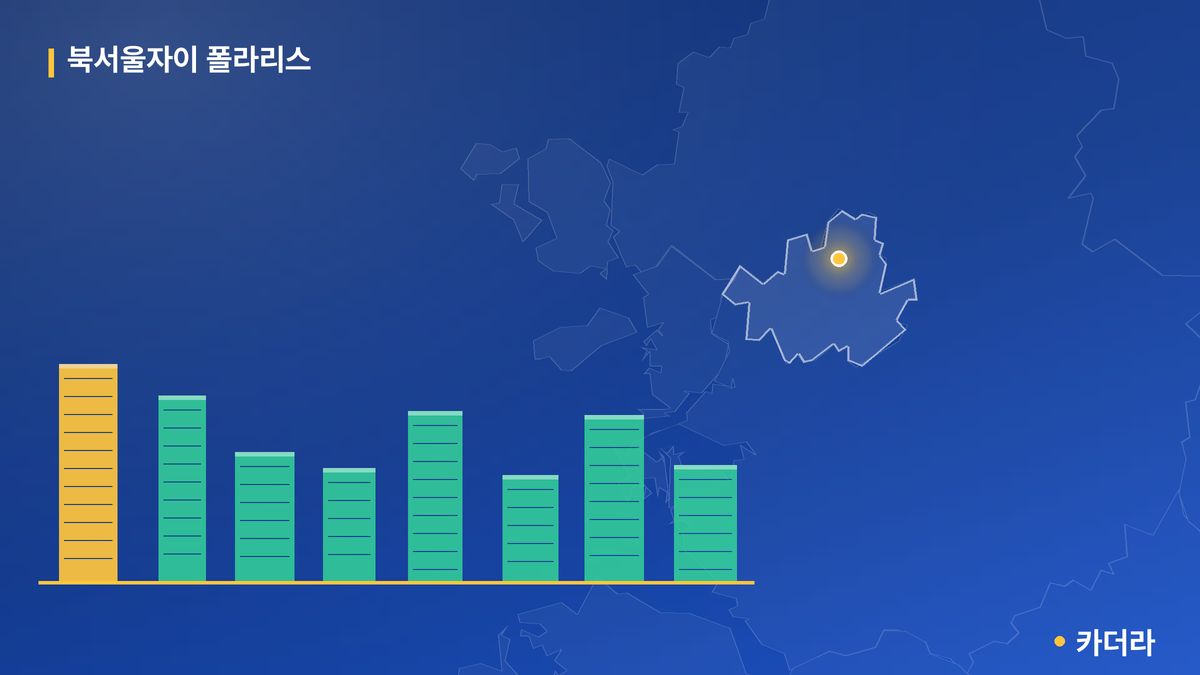 북서울자이 폴라리스 단지 정보 카드