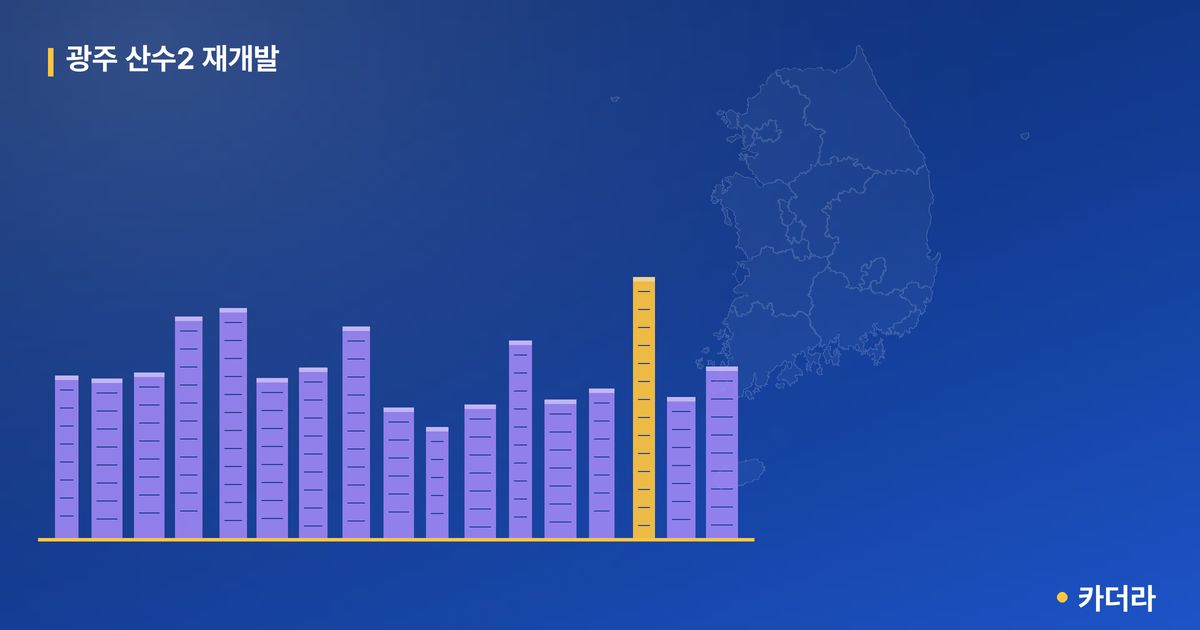 광주 산수2 재개발 단지 정보 — 동구 아파트 분양