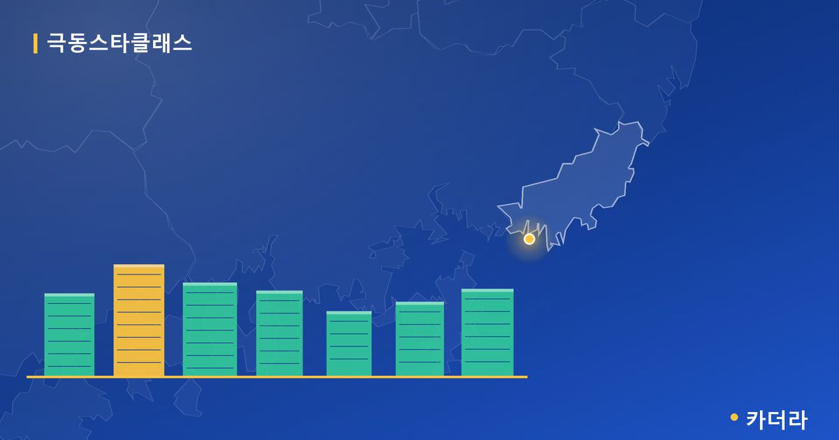 신기역 극동스타클래스 단지 정보 카드