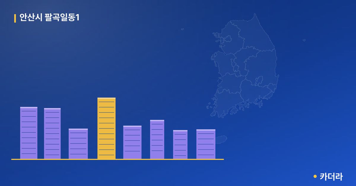 안산시 팔곡일동1 단지 정보 — 안산시 아파트 분양