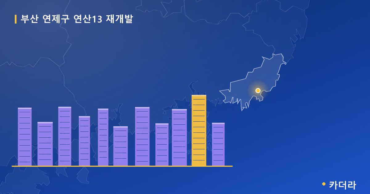 연산13 재개발 · 부산 연제구 소재 · 부지계획 단계 현장 카드