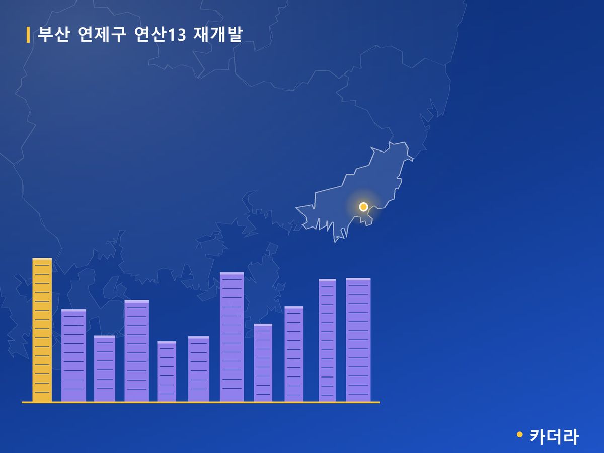 연산13 재개발 부산 분양 정보 카드