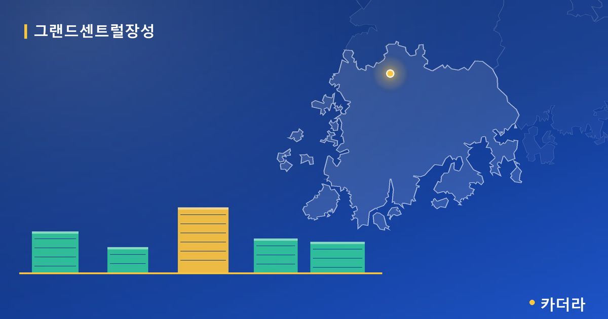 그랜드센트럴장성 단지 정보 카드