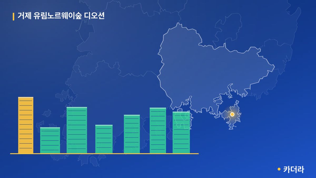 거제 유림노르웨이숲 디오션 단지 정보 카드
