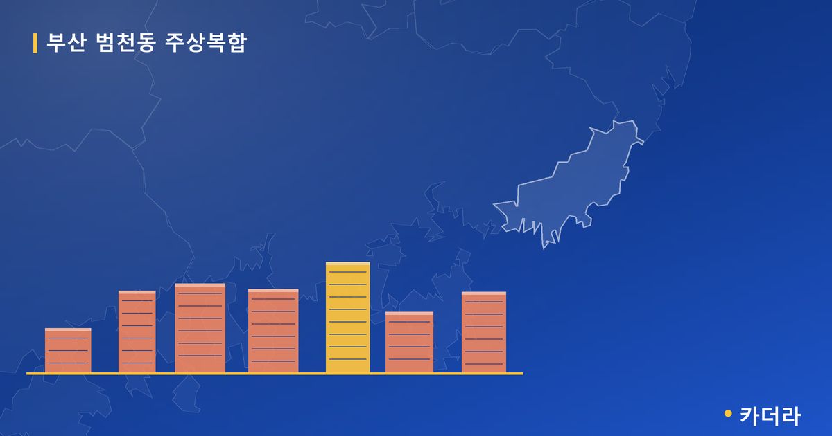 부산 범천동 주상복합 · 부산 부산진구 소재 · 분양 예고 단계 현장 카드