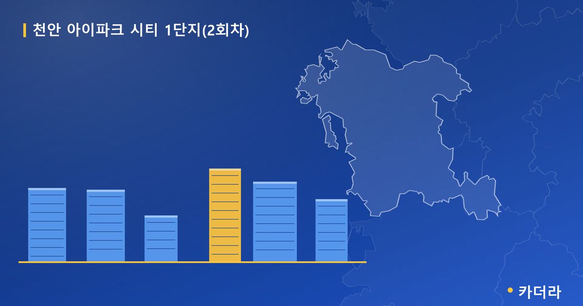 천안 아이파크 시티 1단지(2회차) · 충남 천안시 소재 · 착공 단계 현장 카드