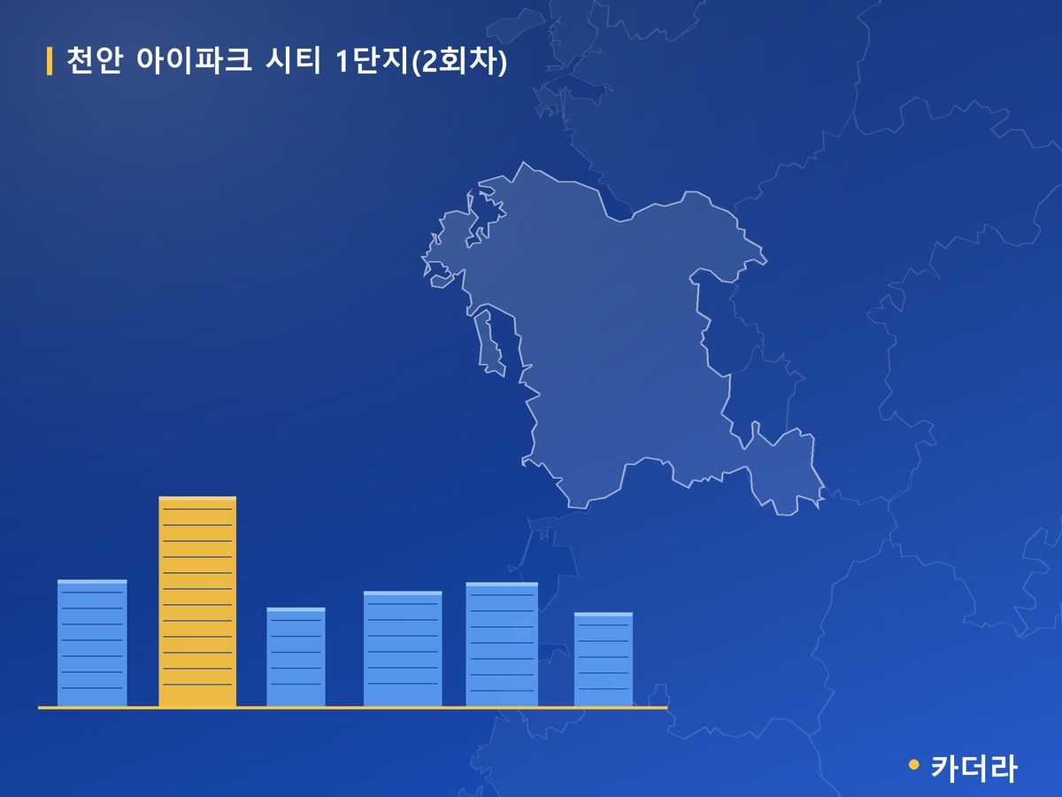 천안 아이파크 시티 1단지(2회차) 충남 분양 정보 카드