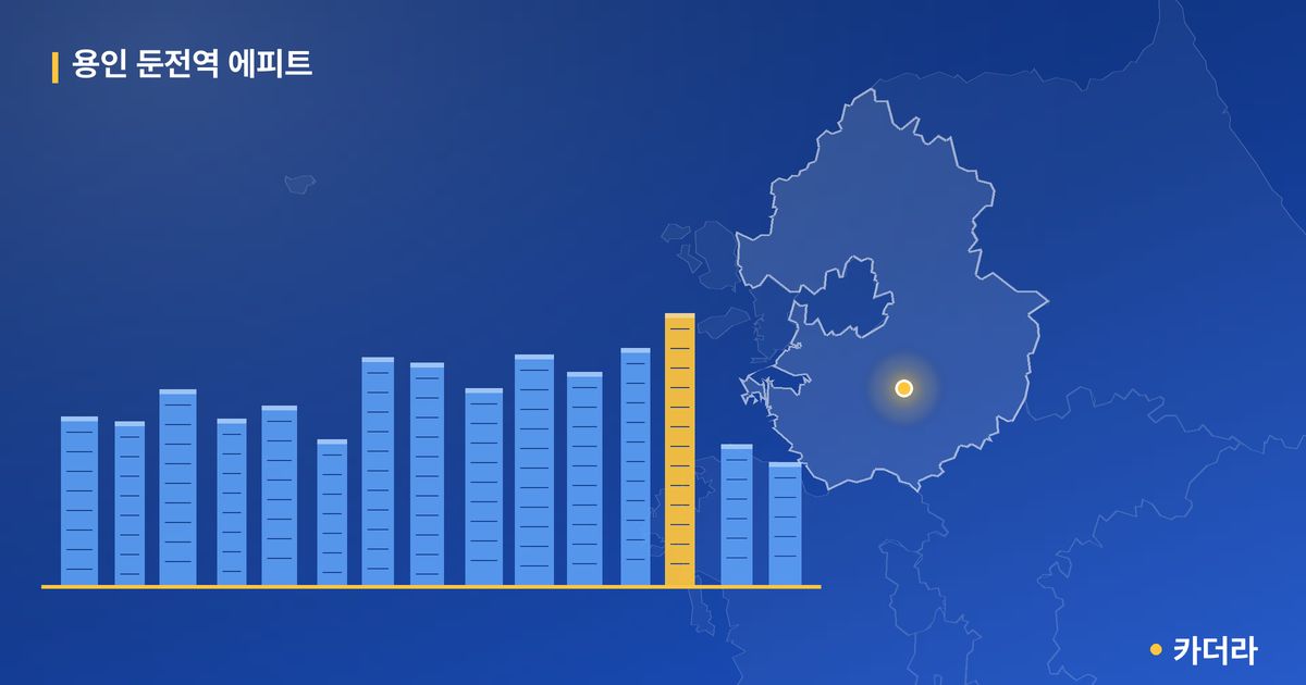 용인 둔전역 에피트 — 경기 아파트 분양