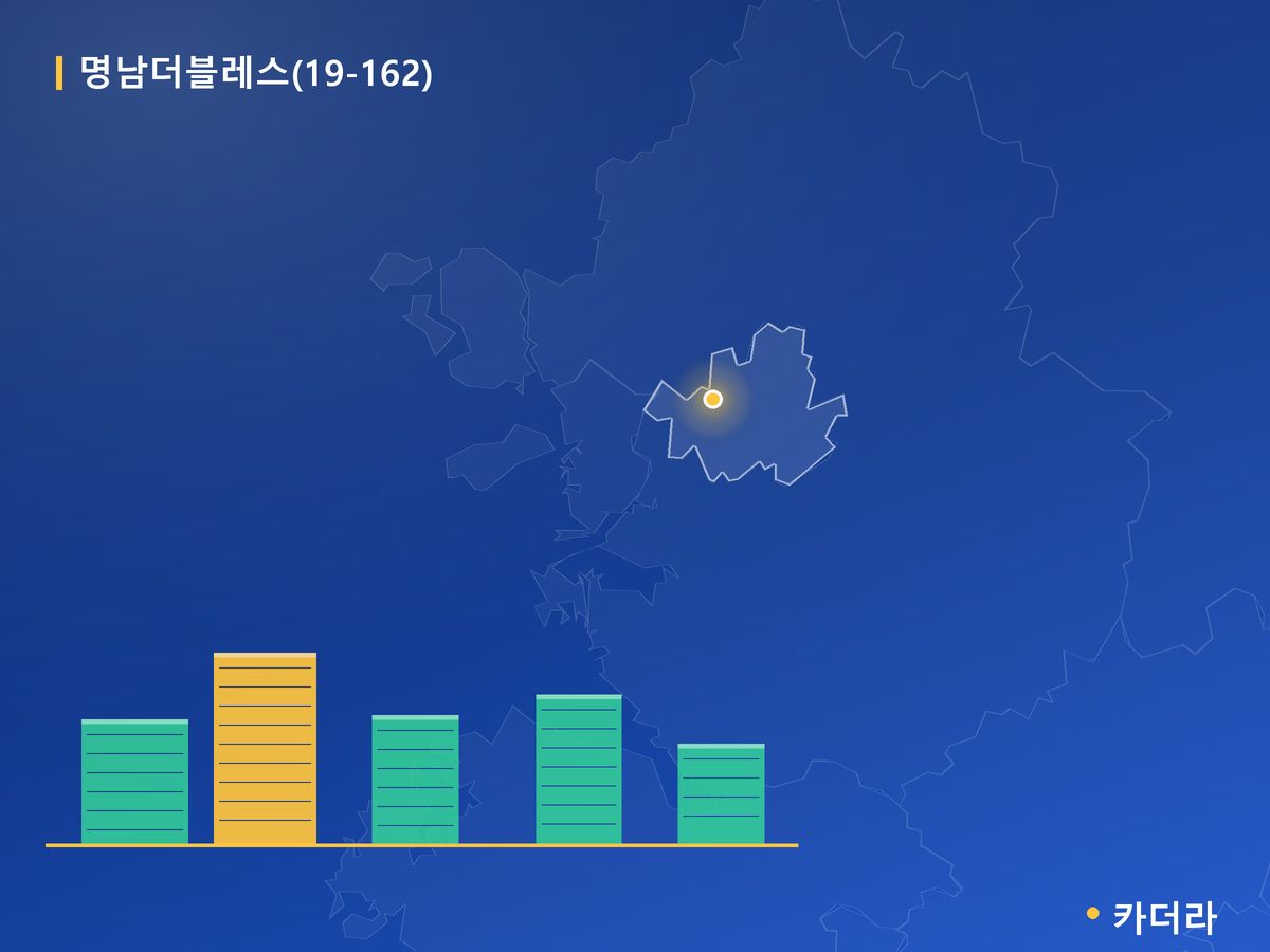 명남더블레스(19-162) 서울 분양 정보 카드