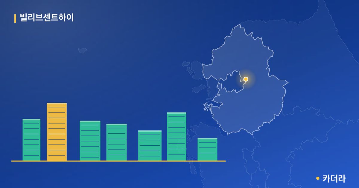 빌리브센트하이 단지 정보 카드