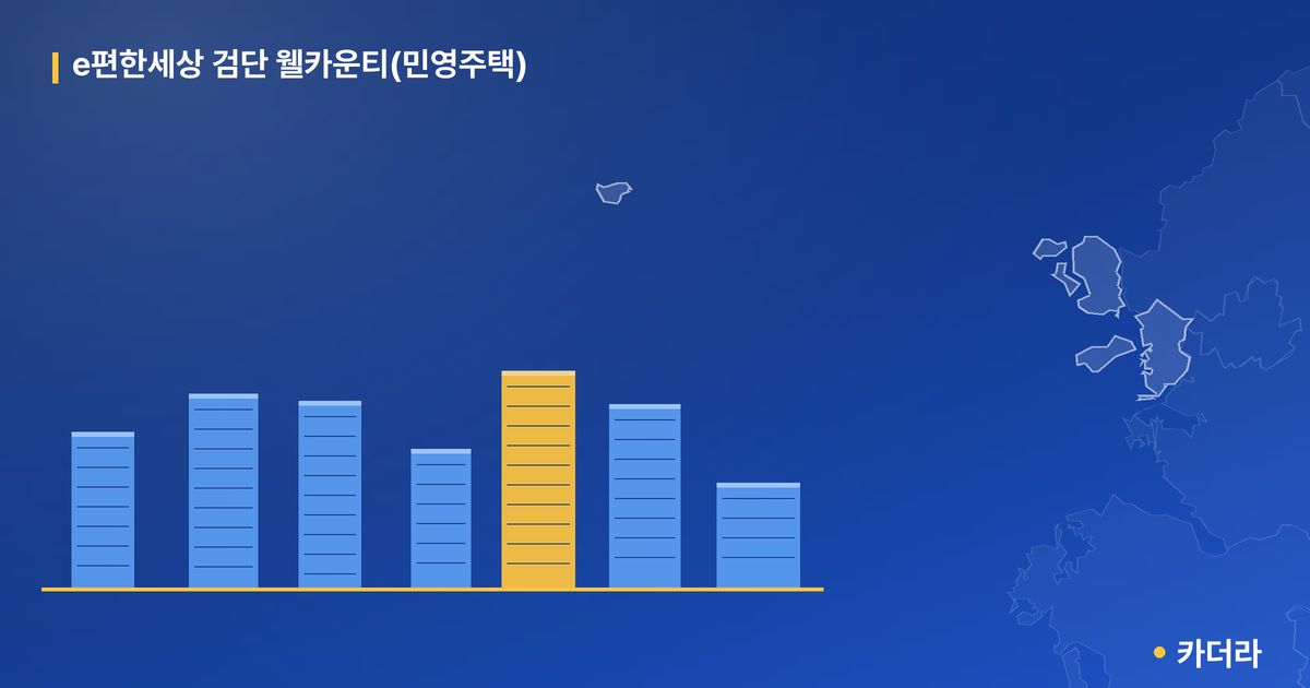 e편한세상 검단 웰카운티(민영주택) 단지 정보 카드