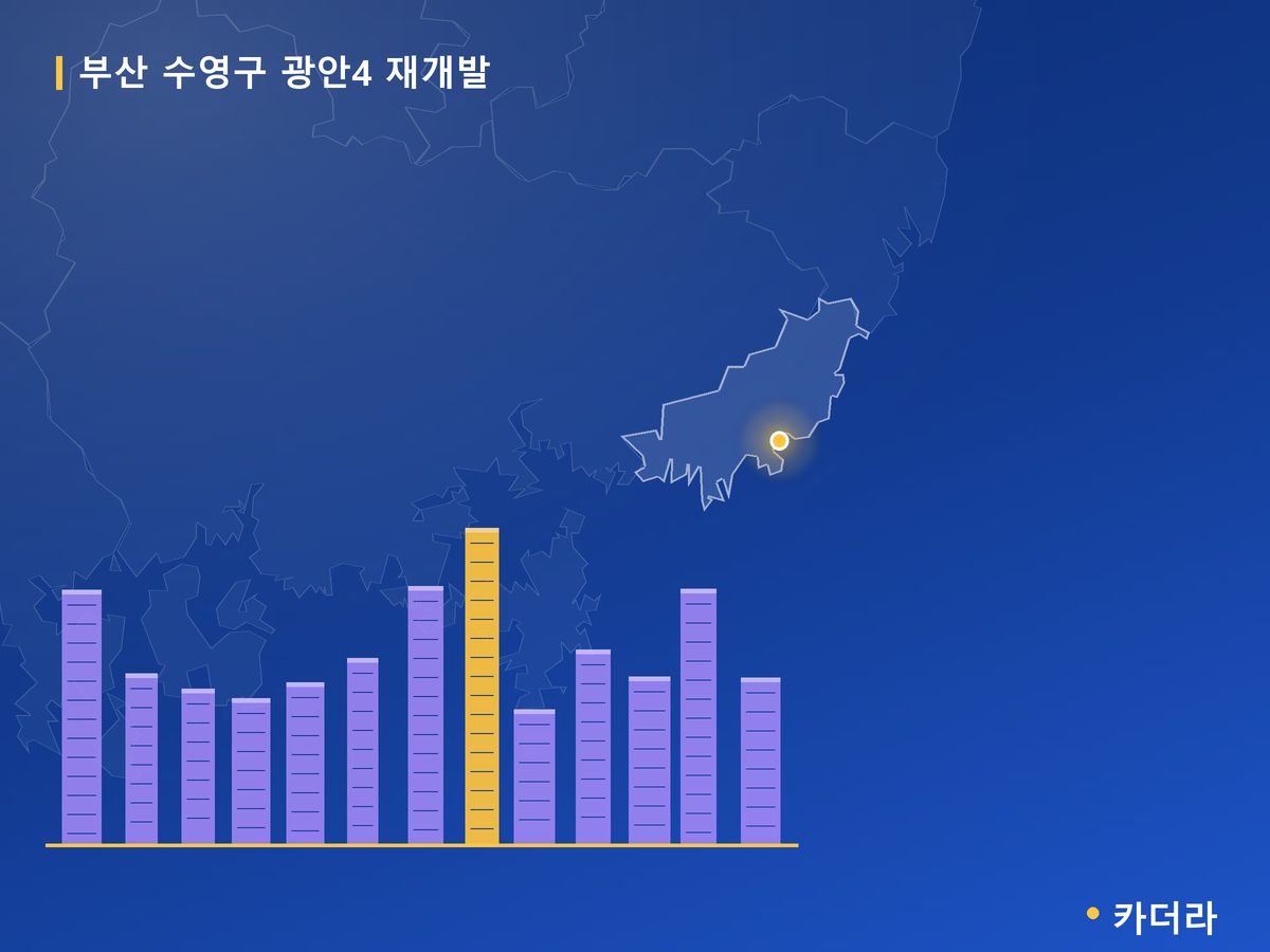 광안4 재개발 부산 분양 정보 카드