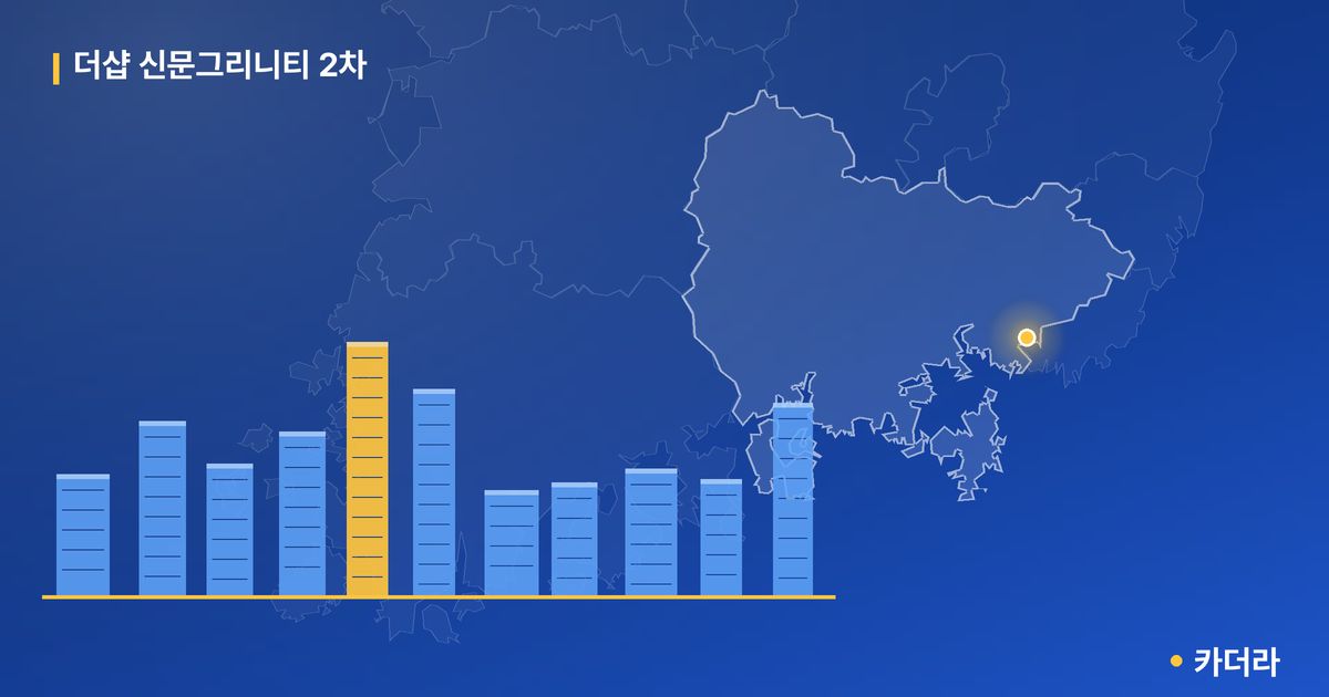 더샵 신문그리니티 2차 — 경남 아파트 분양