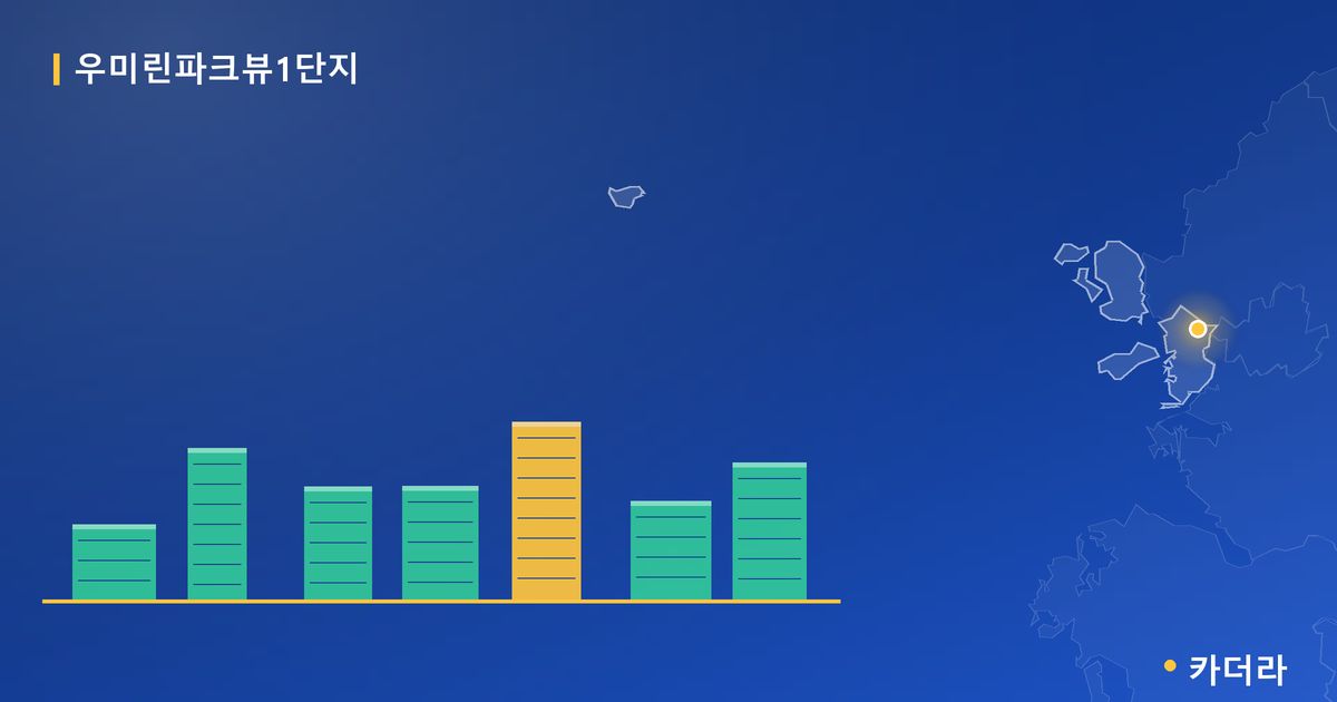 우미린파크뷰1단지 단지 정보 카드
