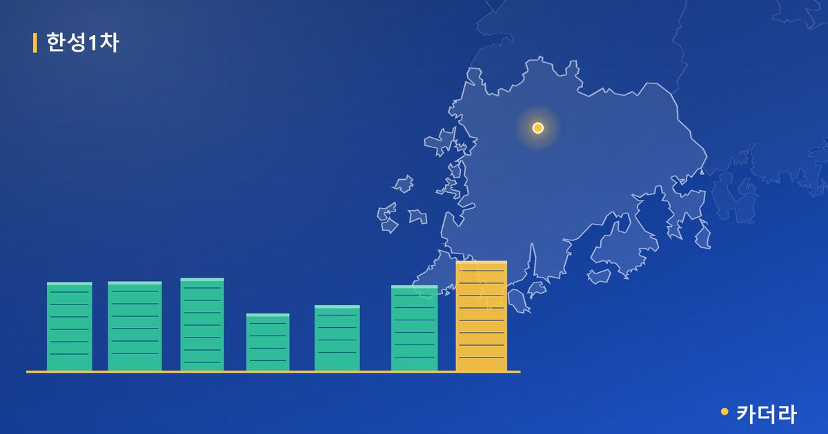 한성1차 단지 정보 카드
