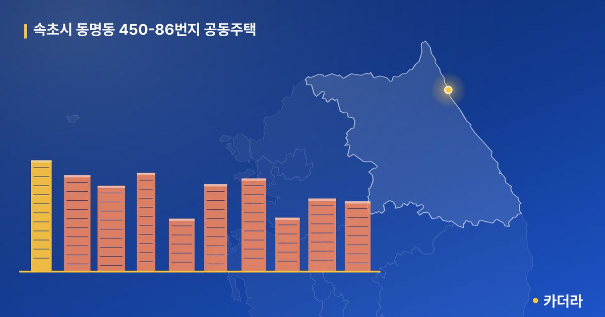 속초시 동명동 450-86번지 공동주택 단지 정보 — 속초시 아파트 분양