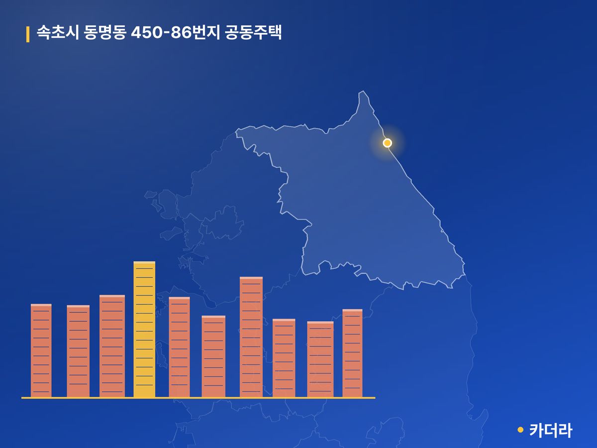속초시 동명동 450-86번지 공동주택 단지 정보 — 속초시 아파트 분양