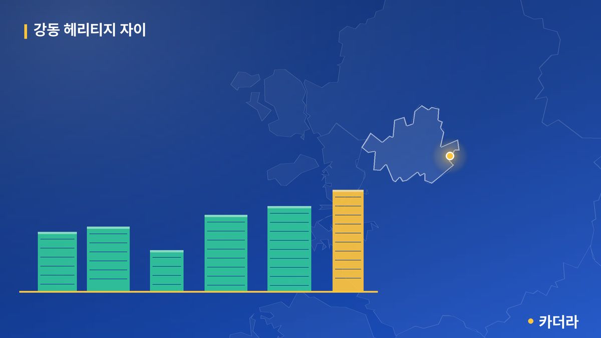 강동 헤리티지 자이 단지 정보 카드