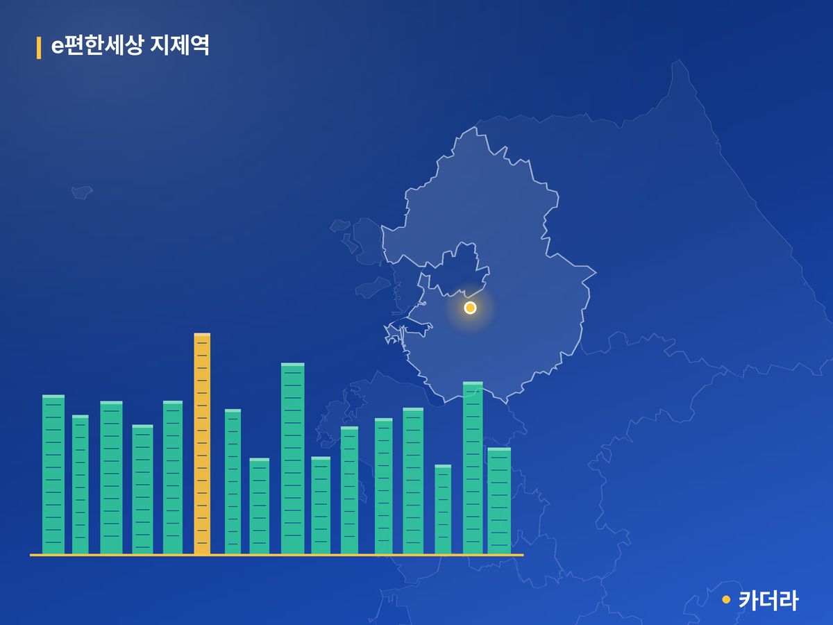 e편한세상 지제역 경기 분양 정보 카드