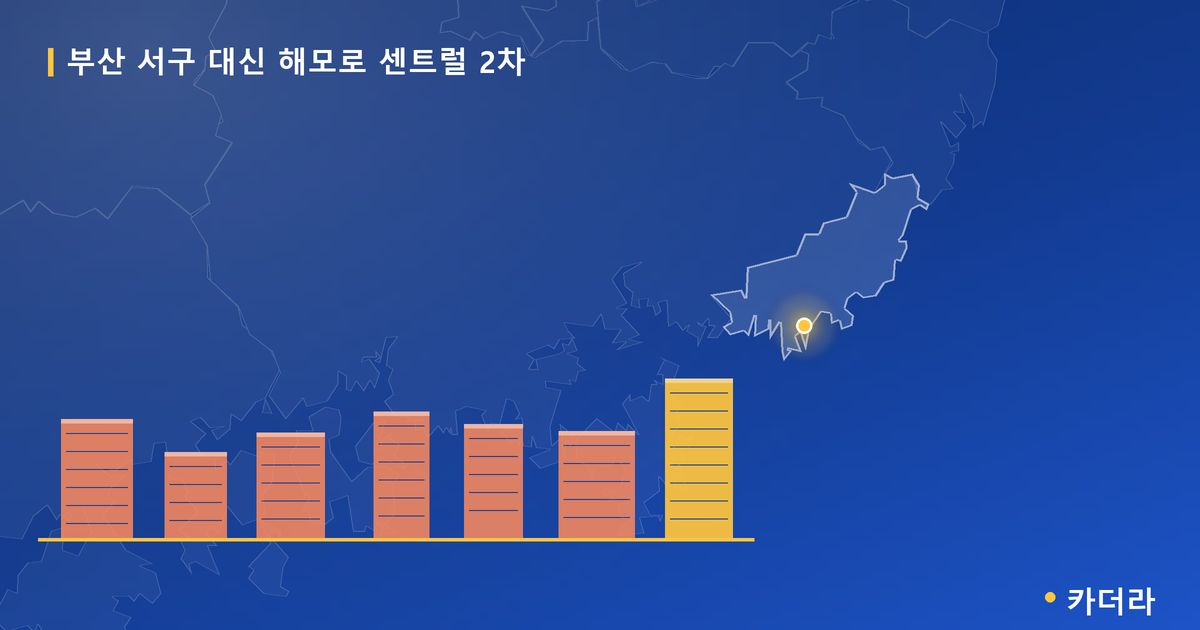 대신 해모로 센트럴 2차 · 부산 서구 소재 · 분양 예고 단계 현장 카드