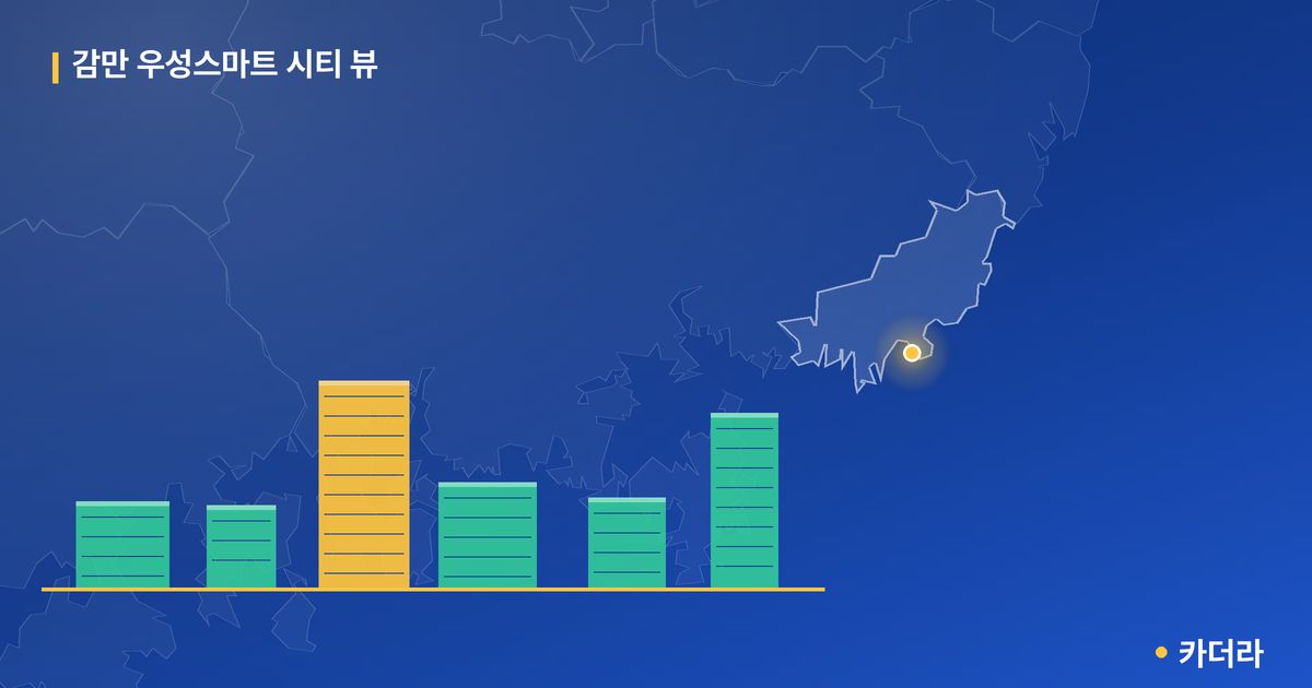 감만 우성스마트 시티 뷰 단지 정보 카드