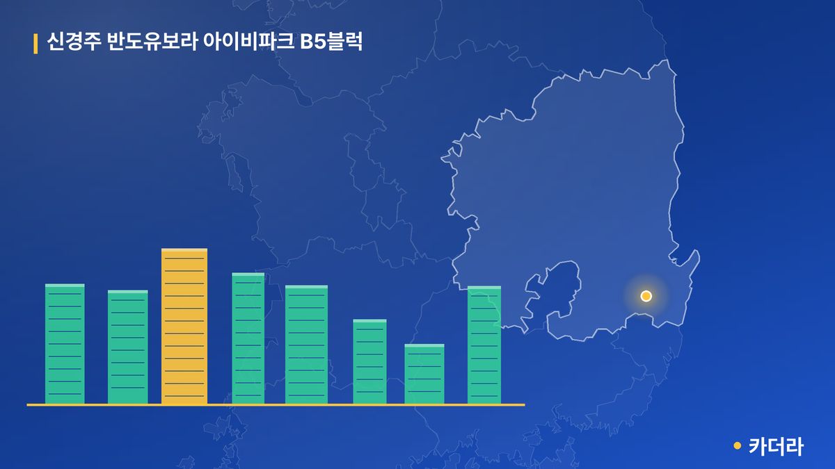 신경주 반도유보라 아이비파크 B5블럭 단지 정보 카드