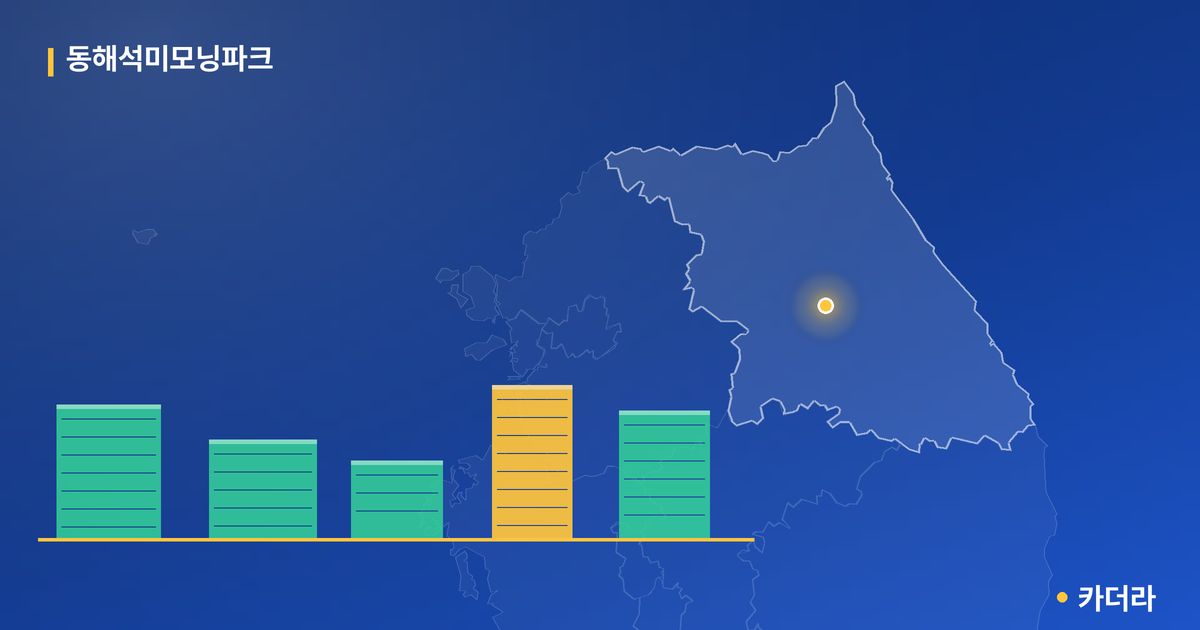 동해석미모닝파크 단지 정보 카드