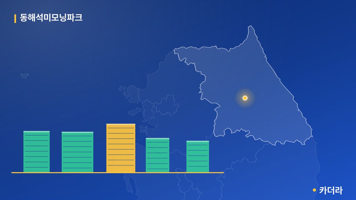 동해석미모닝파크 단지 정보 카드