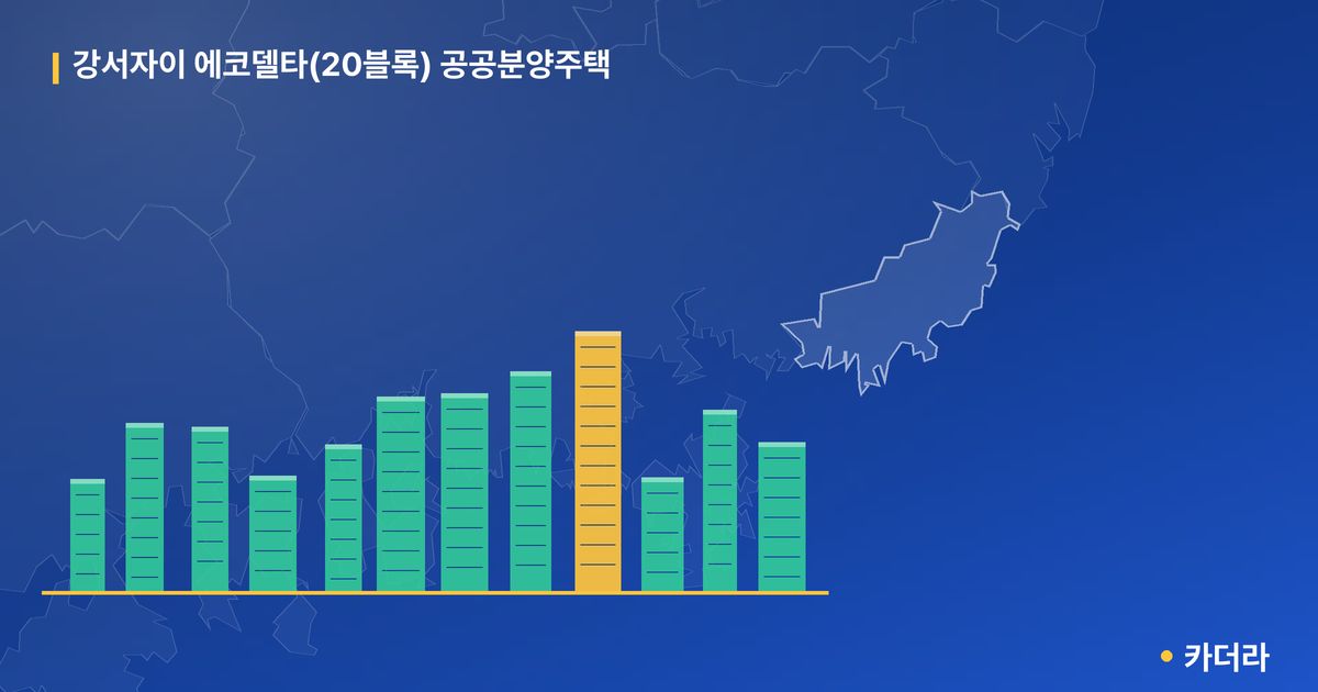 강서자이 에코델타(20블록) 공공분양주택 단지 정보 카드