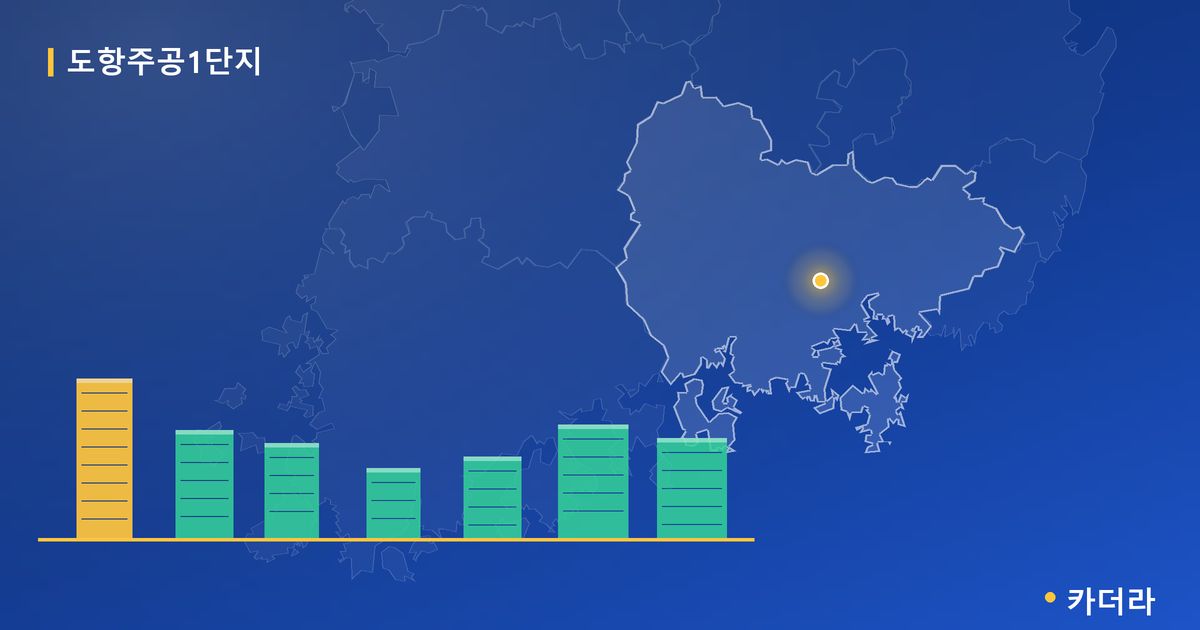 도항주공1단지 단지 정보 카드