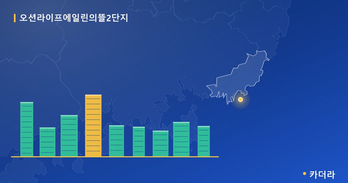 오션라이프에일린의뜰2단지 단지 정보 — 영도구 아파트 분양
