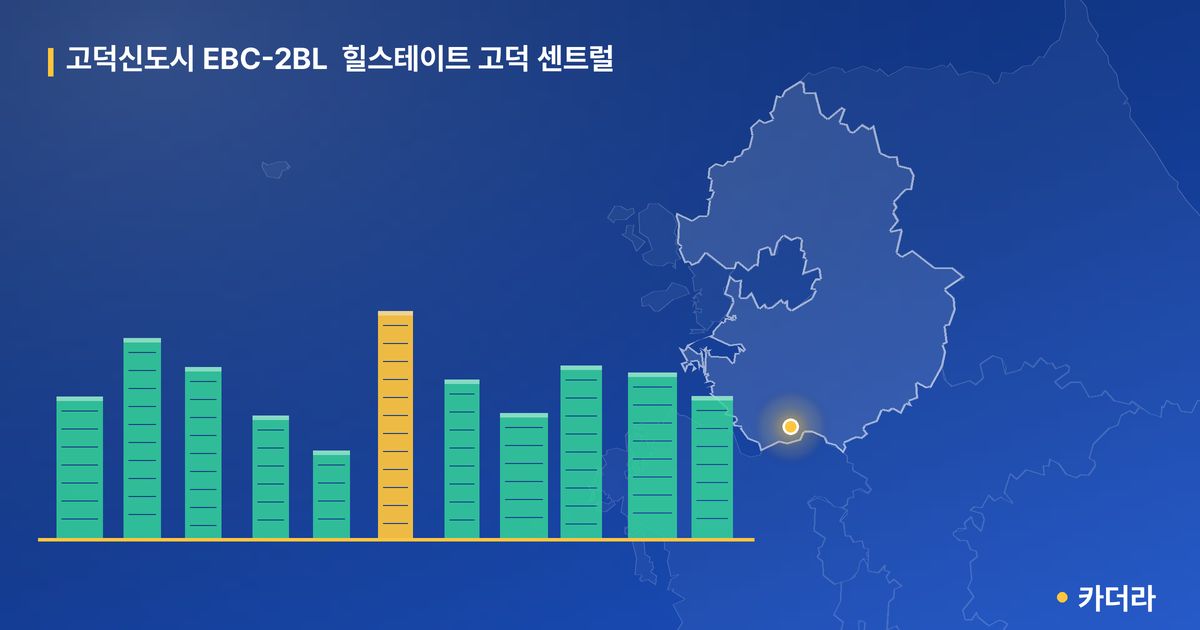 고덕신도시 EBC-2BL 힐스테이트 고덕 센트럴 · 경기 평택시 소재 · 입주 후 단계 현장 카드