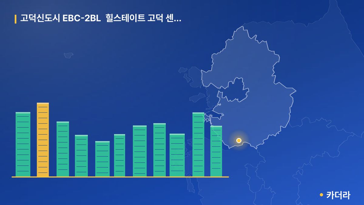 고덕신도시 EBC-2BL  힐스테이트 고덕 센트럴 단지 정보 카드