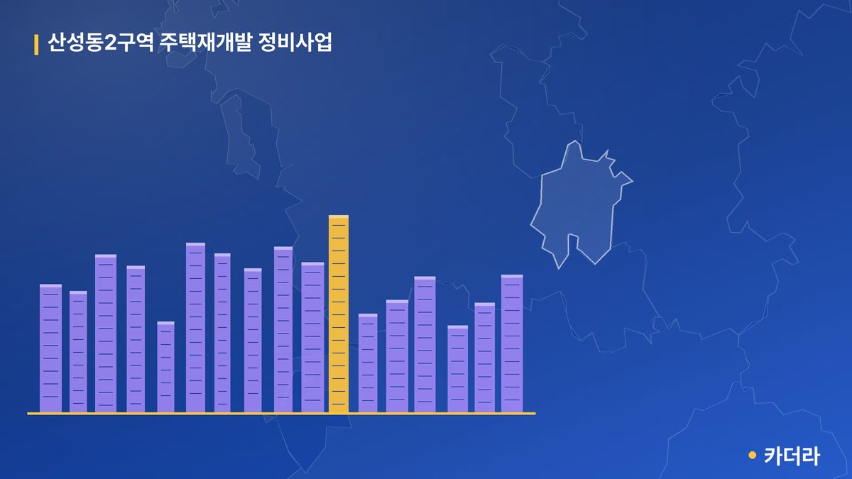 산성동2 재개발 단지 정보 — 중구 아파트 분양